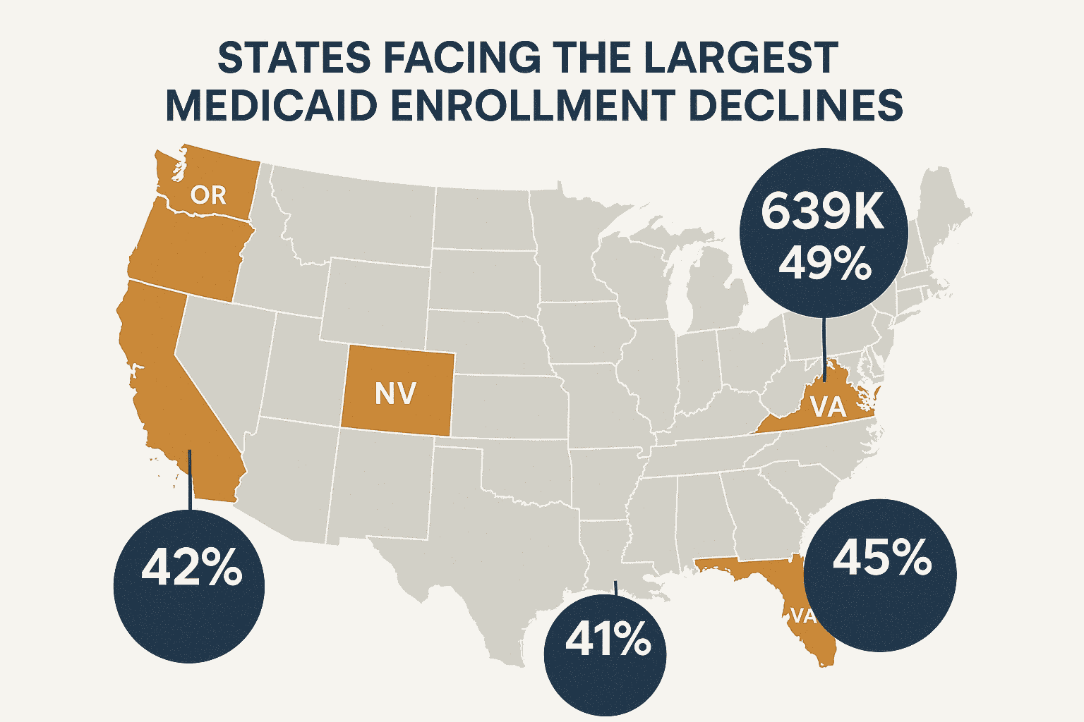 The Impact of Medicaid Enrollment Declines on Medical Tourism: What Americans Need to Know